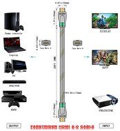 FARSTRIDER HDMI Cable 2.0 Ultra High Speed 3 Feet (1 Meters), Supports Ethernet, 3D, 2160P, 4k, 24AWG, CL3, 25K... N18