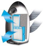 Holmes Small Room HEPA-Type Air Purifier with extra AER1 Total Air Filter N2
