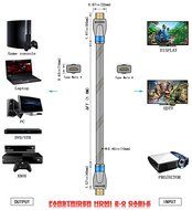 FARSTRIDER HDMI Cable 2.0 Ultra High Speed 3 Feet (1 Meters), Supports Ethernet, 3D, 2160P, 4k, 24AWG, CL3, 25K... N23
