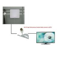 ROFISA Digital TV Antenna indoor Amplified 1080P HDTV Antenna 50 Mile Range with Amplifier Signal Booster for...