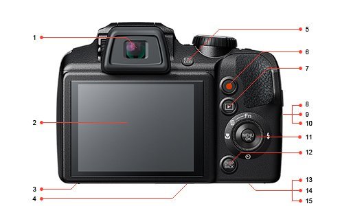 Fujifilm S9900W S9950W 16MP Wi-Fi 50X Optical Zoom Full HD Video Camera (Certified Refurbished) Black N6