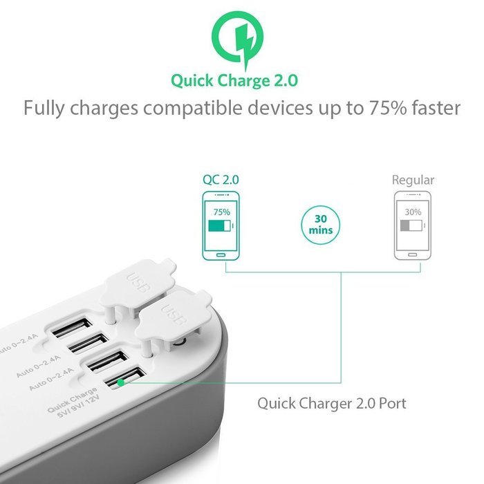 BESTEK 6-Outlet Surge Protector 6.6ft Cord with 7.5A 4 USB Ports N2