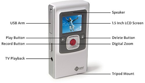 Flip Ultra Video Camera - Green, 2 GB, 60 Minutes (1st Generation) N21