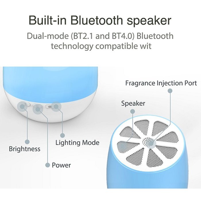 Igingko Bluetooth Speaker with LED Smart Table Lamp for Home Party Wedding(Hands-free Bluetooth Speakerphone,Music... N2