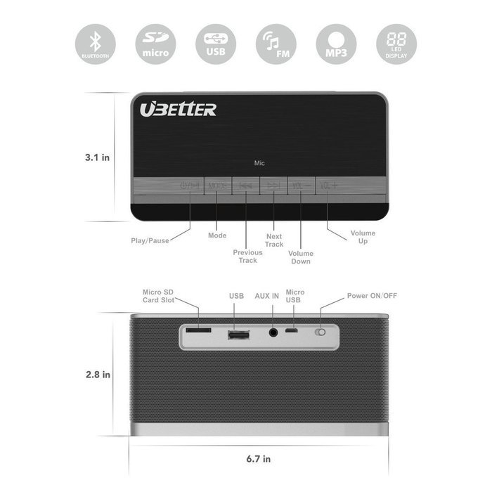 Ubetter Portable Wireless Bluetooth Speaker, Powerful Sound with Enhanced Bass, Surround Speakers with FM Radio... N5