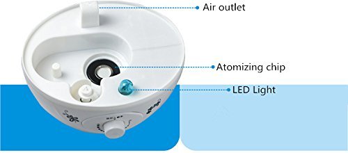 Air Humidifier For Home 3L 25w 110-240V LED Light Aroma For Air Conditioning Home Appliances Ultrasonic Mist Maker N2