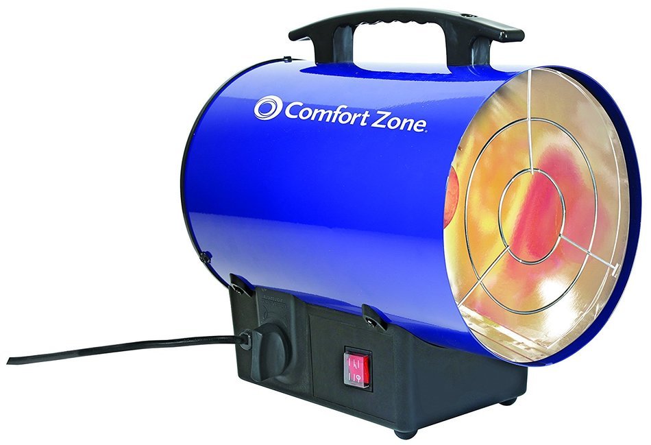 Propane Forced-Air Heater 10,500-35,000 BTU