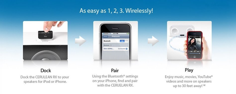 2 Pack - iSkin CERULEAN TX + RX - Bluetooth 2.0 Transmitter and Receiver Set for iPod N2