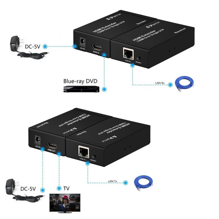 Portta PET50EP HDMI Extender over Single UTP CAT5e/CAT6 Cable up to 50m support 3D N5