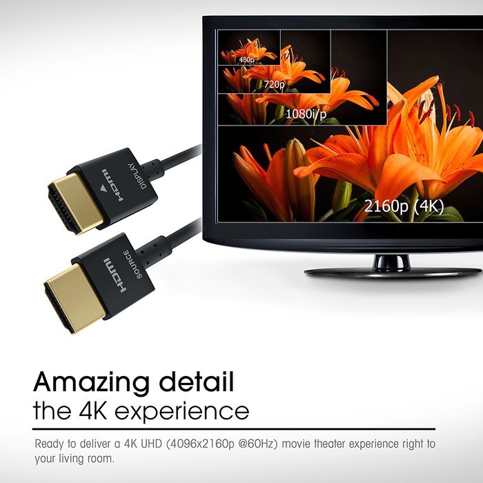 GearIT 18Gbps RedMere Ultra High Speed 15 Feet (4.5 Meters) 36Awg Thin HDMI 2.0 Cable - Black N5
