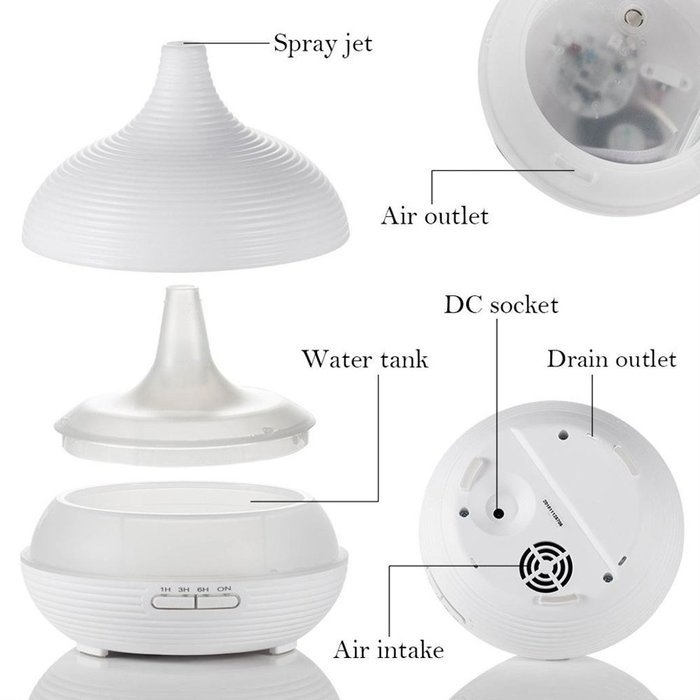 Putars 300ML Whisper Quiet Cool Mist Humidifier Ultrasonic Aroma Essential Oil Diffuser with Auto Shut-off for... N8