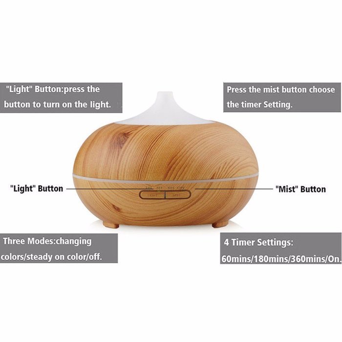 Aroma Diffuser,EIVOTOR 300ML Wood Grain Essential Oil Diffuser Electric Ultrasonic Humidifier Aromatherapy Cool... N5