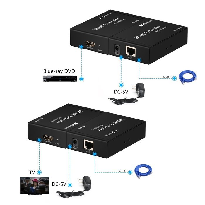Portta PET50EP HDMI Extender over Single UTP CAT5e/CAT6 Cable up to 50m support 3D N7