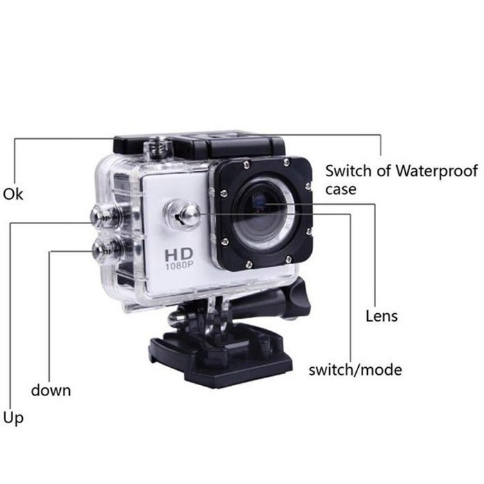 eForprice SJ4000 Helmet Sports Dv 1080P 30fps 12 Mega Pixels H.264 1.5 Inch 170&iexcl;&atilde;Wide Angle Lens Outdoor Waterproof... N13