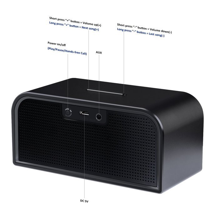 Bluetooth Speaker, iXCC Portable Wireless Dual-Driver Bluetooth 4.0 Stereo Speaker with Enhanced HD Bass, Built-in... N10