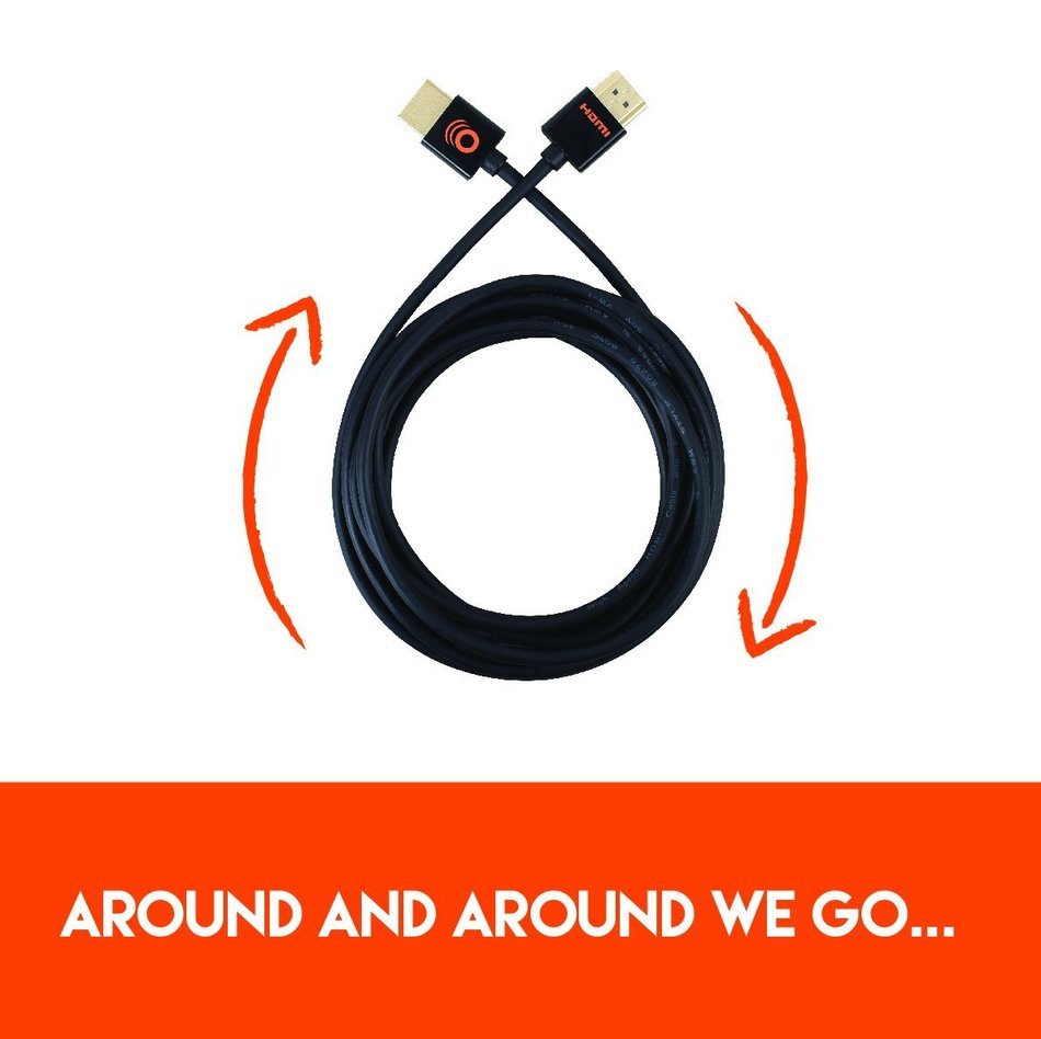 ECHOGEAR 6' Ultra Slim Flexible HDMI Cable - High-Speed Supports Full 1080P, 4K, UltraHD, 3D, Ethernet, and Audio...