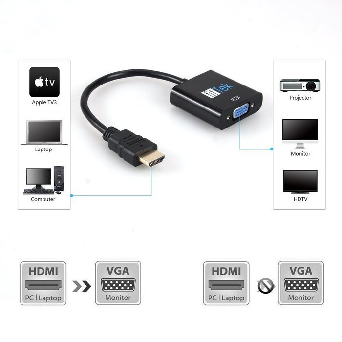 Vga Converter,fitTek &reg; Vga To Hdmi In Hdmi Adapter Hdmi cable HDMI TO VGA 1080P with Audio Port N7