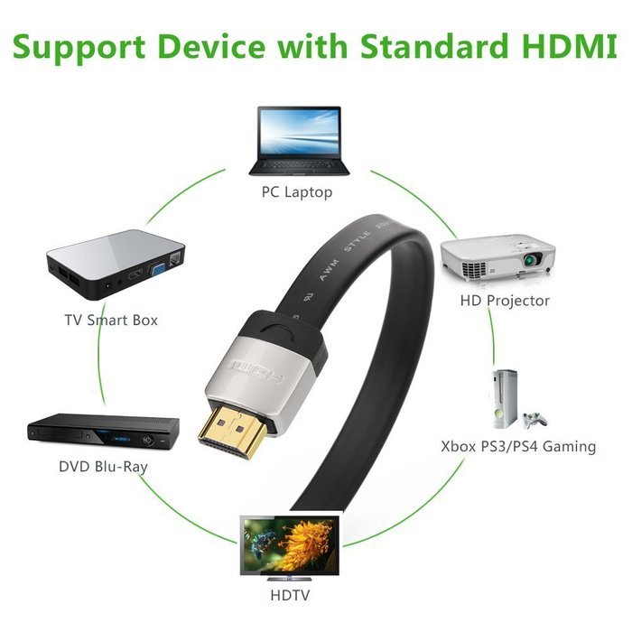Ugreen Premium High Speed HDMI Cable with Ethernet Right Angle 270 Degree Up Supports 3D and Audio Return Compatible... N9