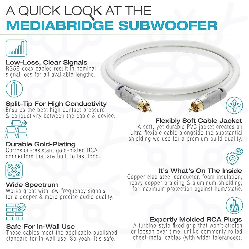 Mediabridge ULTRA Series Subwoofer Cable (8 Feet) - Dual Shielded with Gold Plated RCA to RCA Connectors - White... N4