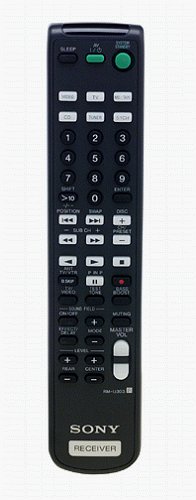 Sony STR-DE335 Home Theater Receiver (Discontinued by Manufacturer)