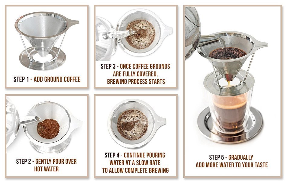 Br&ouml;y&ecirc;ur Paperless and Reusable Coffee Filter / Dripper Maker with Stand, Coffee Scoop and Recipes eBook
