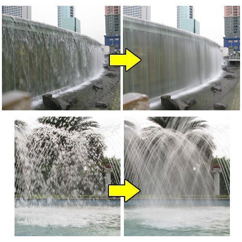 49mm High Definition Multi-Coated Neutral Density (ND4) Filter for Panasonic HC-X900M Cameras N2