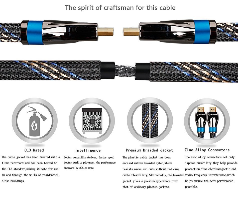 FARSTRIDER HDMI Cable 2.0 Ultra High Speed 3 Feet (1 Meters), Supports Ethernet, 3D, 2160P, 4k, 24AWG, CL3, 25K... N9