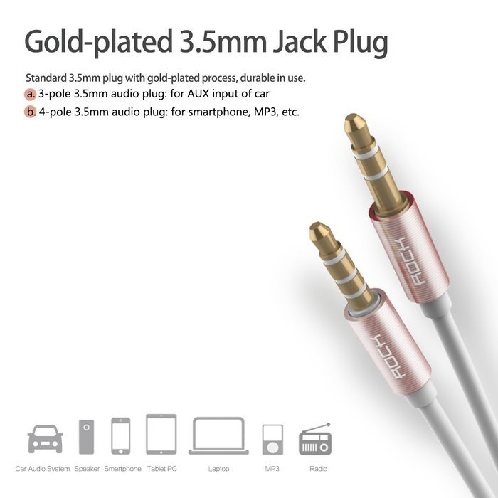 ROCK Stylish 3.5mm Multifunctional Audio Cable for AUX Devices, In-line Control, Tangle-free, High Flexibility... N2