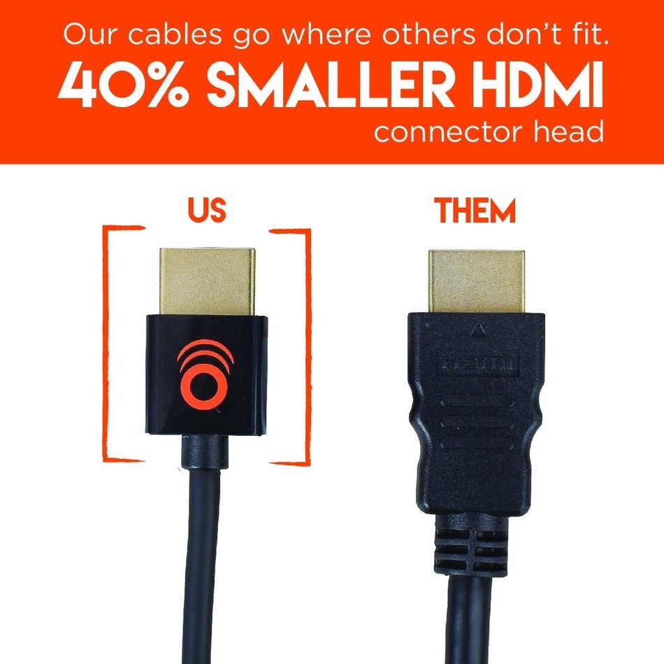 ECHOGEAR 6' Ultra Slim Flexible HDMI Cable - High-Speed Supports Full 1080P, 4K, UltraHD, 3D, Ethernet, and Audio... N5