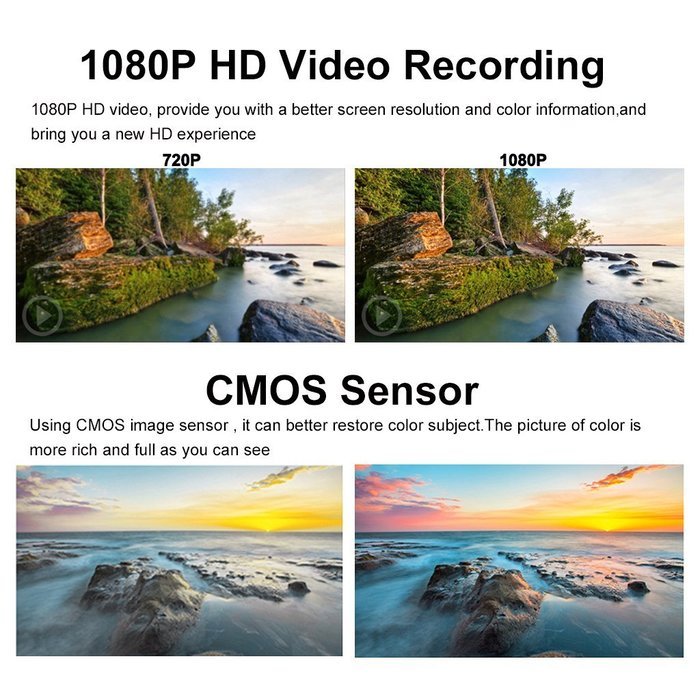 KENUO 3.0" TFT LCD 16x Zoom DV HD 1080P 16MP Camcorder Digital Video Camera W/ HDMI Black N5