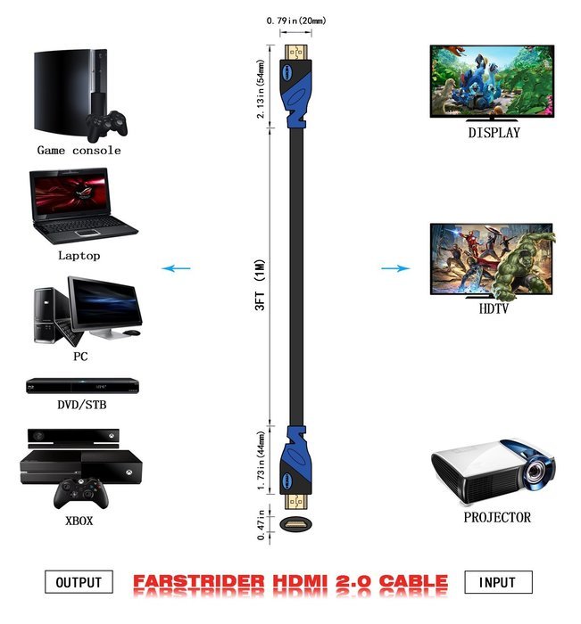 FARSTRIDER&reg; HDMI 2.0 Cable 33 Feet (10 Meters) Ultra High Speed, Support 1080P, 4k, 3D, CL3 Rated, Ethernet and... N26