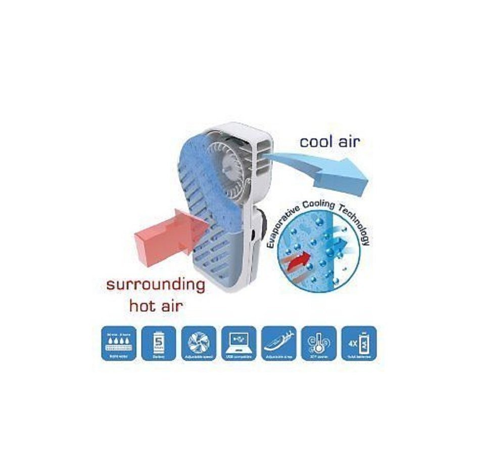 WoneNice Portable Small Fan & Mini-air Conditioner cool air up to 30F Works best in dry and hot climates Runs... N2