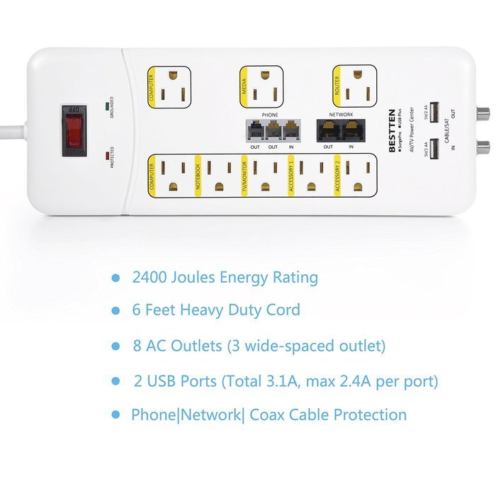 [UFO All-In-One Charging Center] 4-Outlet Surge Protector with Four (4) USB Charging Ports (4.2A) , 100V-240V... N10