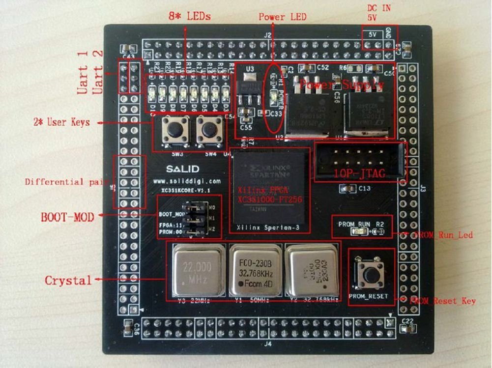 Board 1. FPGA Xilinx Board. Xilinx xc2-XL. Xilinx xc3042 Demo Board.