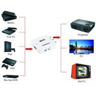 ONSEMI HDMI to AV, Mini HDMI to 3RCA Composite Video AV Converter 1080P for PC Laptop Xbox PS3 TV STB VHS VCR... N3