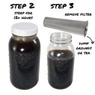 Replacement Seals for Use Only With County Line Kitchen Cold Brewers N3