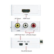 ONSEMI HDMI to AV, Mini HDMI to 3RCA Composite Video AV Converter 1080P for PC Laptop Xbox PS3 TV STB VHS VCR... N8