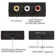 ONSEMI HDMI to AV, Mini HDMI to 3RCA Composite Video AV Converter 1080P for PC Laptop Xbox PS3 TV STB VHS VCR... N9