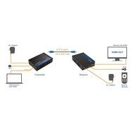 Cable Matters Wireless HDMI Extender with Twin Pack of HDMI Cables N14