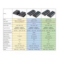 KOOKYE HDMI Extender LKV373A V3.0 RX Receiver Over Single Cat5/5e/6 Ethernet Cable Up To 390 Feet Supports 1080P... N5