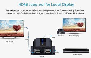 KOOKYE HDMI Extender LKV373A V3.0 RX Receiver Over Single Cat5/5e/6 Ethernet Cable Up To 390 Feet Supports 1080P... N9