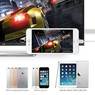 HDMI to iphone, STOUCH 6.6 Ft Lightning MHL To HDMI Cable 1080P HDTV Adapter For iPhone 5 5S 6 6s Plus and iPad... N14