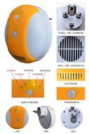 Anynow Pyroelectric Induction Ozone Air Purifier,Home and Office Air Cleaner (Model:GH-966) (White) N2