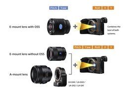 Sony Alpha a6500 Mirrorless Digital Camera w/SEL1670Z Vario-Tessar T E 16-70mm F4 ZA OSS N4
