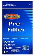 Dyson DC30, DC31, DC34, DC35, DC44 Digital Slim, DC56, Washable Pre-Filter Designed to Fit Dyson Vacuum Cleaners... N2