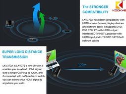 KOOKYE HDMI Extender LKV373A V3.0 RX Receiver Over Single Cat5/5e/6 Ethernet Cable Up To 390 Feet Supports 1080P... N18