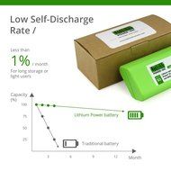 UL&amp;CE Certified - Lithium Scooba Replacement Battery For iRobot Scooba 300, 3000, 5000 and 6000 Series, 6600 mAH... N2