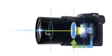 Sony DSC-RX10M II Cyber-shot Digital Still Camera with Microphone Bundle N11