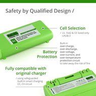UL&amp;CE Certified - Lithium Scooba Replacement Battery For iRobot Scooba 300, 3000, 5000 and 6000 Series, 6600 mAH... N3