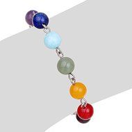 7 Chakra Beaded Yoga Reiki Healing Balance Bracelet Charm Buddha Head Bracelets N8